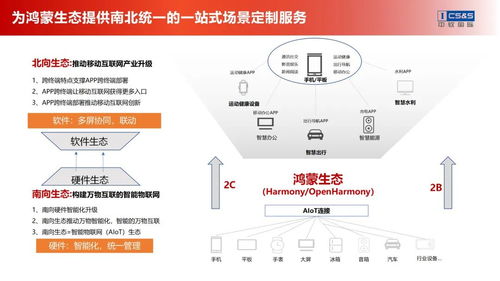 示范帶頭，促改促活 中軟國際助力中山市工業互聯網試點示范項目申報政策宣講會